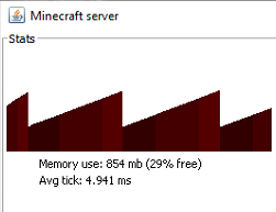 pyramide Først Modtager RAM spike usage ? | SpigotMC - High Performance Minecraft