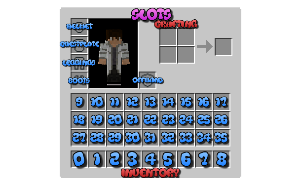 Inventory slot numbers minecraft