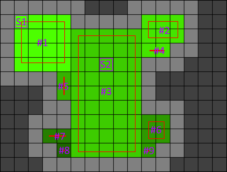 Algorithm for storing blocks. | SpigotMC - High Performance Minecraft ...