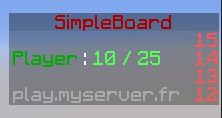 Simple Scoreboard Library ! (Only for Java Developers) | SpigotMC ...