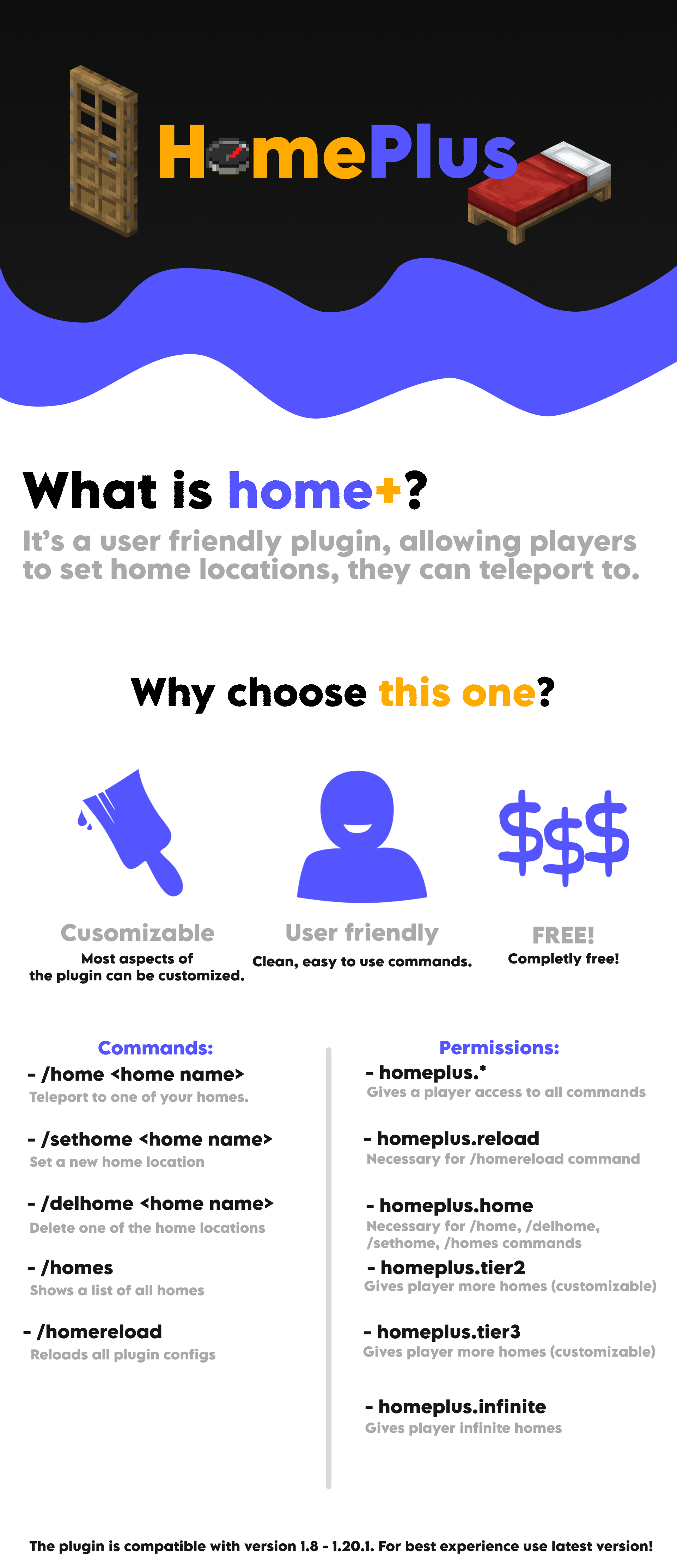 Spigot - Home+ (Home Setting) ~ [GUI] | SpigotMC - High Performance ...