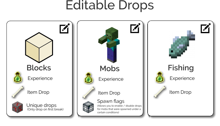 50 Off Dropedit 2 Advanced Drop Editor Spigotmc High Performance Minecraft